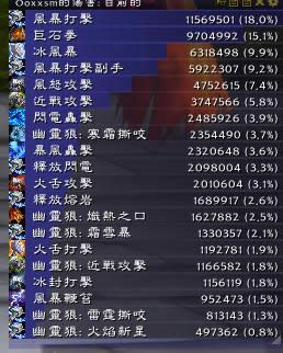 魔兽世界7.0军团再临