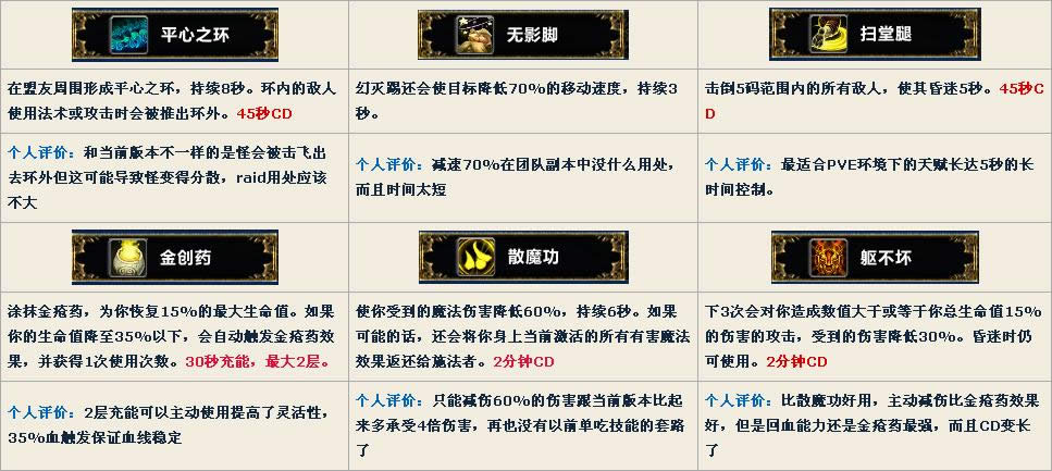 ħ������7.0