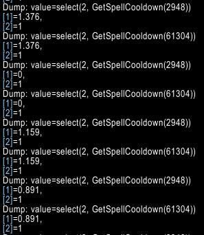 ħ������7.0�������� ��GCD����0.75��