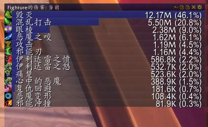 ħ������7.0ǰհ