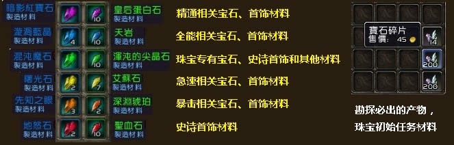 ħ������7.0�鱦��ǧ��ٹֵ�ְҵ��Ч����