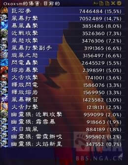 ħ������7.0�������٣���ǿ������ľ׮����