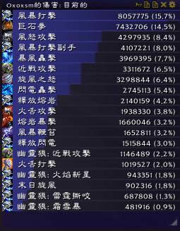 ħ������7.0�������٣���ǿ������ľ׮����