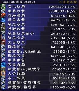 ħ������7.0�������٣���ǿ������ľ׮����