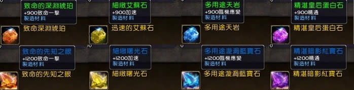 魔兽世界7.0珠宝测试分析:插插插插使劲插