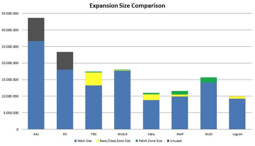 ������˹���������������Ƭ��ͼ��С�Ƚ�