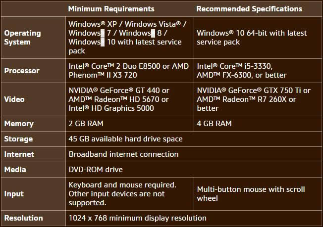 ħ��7.0�Ƽ����ù��� ������ڵ���ŵ֮��