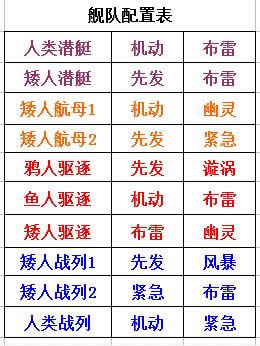 ħ��6.2���룺���������������Ž�������