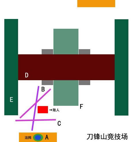 ����ʿ�����! ���󼰴����ž������ڷ�