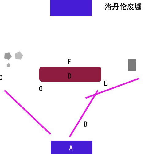 ����ʿ�����! ���󼰴����ž������ڷ�