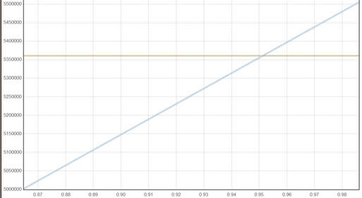 ħ��6.2���о����ߵ�ȼ����ȼ������ѡ��