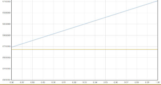 ħ��6.2���о����ߵ�ȼ����ȼ������ѡ��