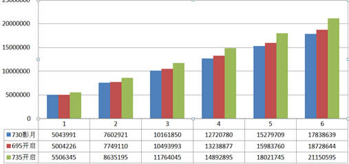 ħ��6.2���о����ߵ�ȼ����ȼ������ѡ��