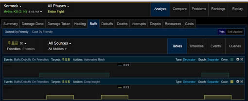 ħ��6.2ս��������CD̽�� �ݴ���Ҫ���ϸ