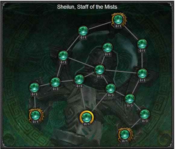 ħ��7.0��������ǰհ����ɮ�����츳Ԥ��