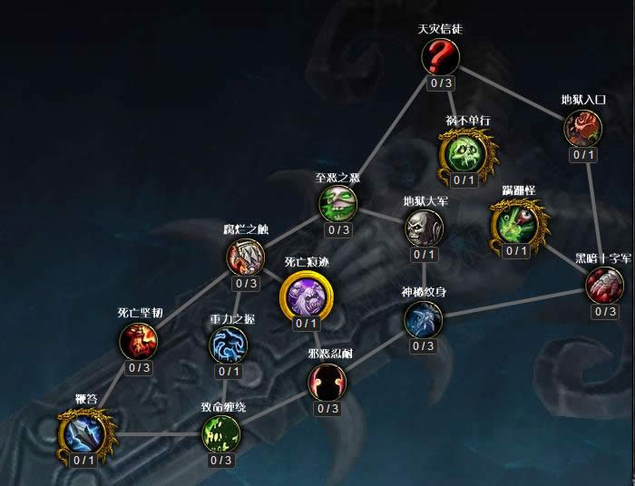 ħ��7.0��������ǰհ��������ʿ�����츳Ԥ