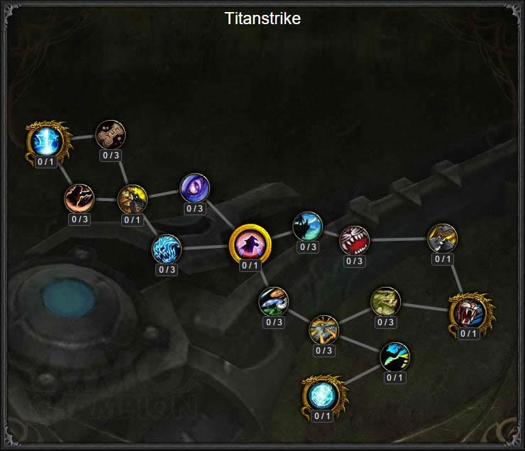 ħ��7.0��������ǰհ�����������츳Ԥ��