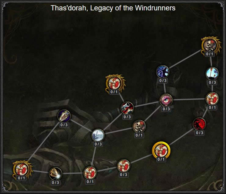 ħ��7.0��������ǰհ�����������츳Ԥ��