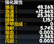 ħ��6.2����̸��ȼ�ռ�����ֵ��Ȼ����