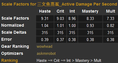 ħ��6.2����̸��ȼ�ռ�����ֵ��Ȼ����