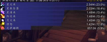 ħ���������ﵳ���� С�Ź�����ˢ������