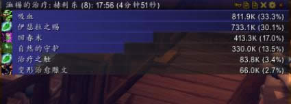 ħ���������ﵳ���� С�Ź�����ˢ������