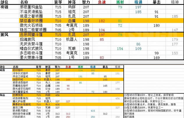 ħ������6.2Ԫ����װ������ ����ָ·