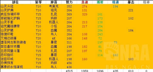 ħ������6.2Ԫ����װ������ ����ָ·