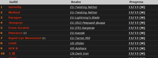 ħ��������������̵㣺348ֻ������һ�����