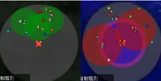 ������M���ˣ����ؽ׶���Ѫ�򷨼�ʱ����