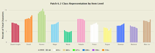 ħ������ͳ�ƣ�ŷ�������װ��700��1.5%