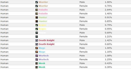 ħ�����ݣ������ʥ��ʿ ����սʿ���