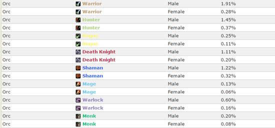 ħ�����ݣ������ʥ��ʿ ����սʿ���