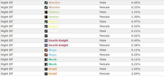 ħ�����ݣ������ʥ��ʿ ����սʿ���