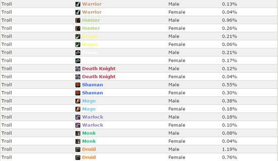 ħ�����ݣ������ʥ��ʿ ����սʿ���