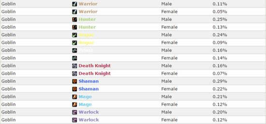 ħ�����ݣ������ʥ��ʿ ����սʿ���