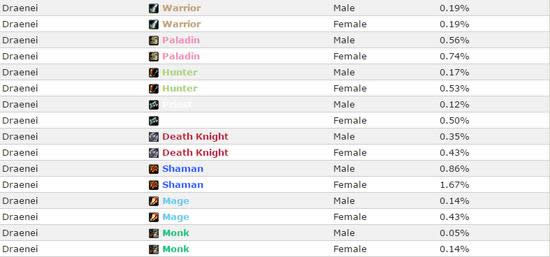 ħ�����ݣ������ʥ��ʿ ����սʿ���