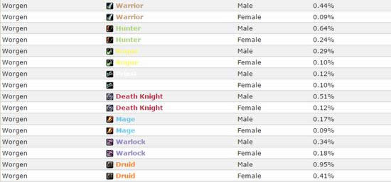 ħ�����ݣ������ʥ��ʿ ����սʿ���