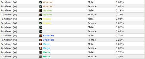 ħ�����ݣ������ʥ��ʿ ����սʿ���