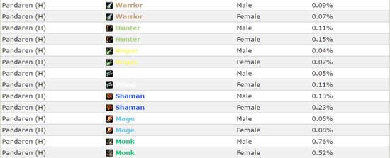 ħ�����ݣ������ʥ��ʿ ����սʿ���