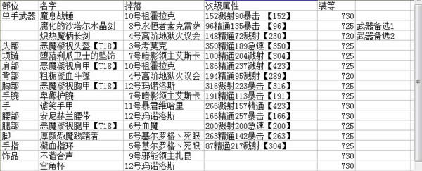 ħ������6.2pve���� ��аDK������ĵ�