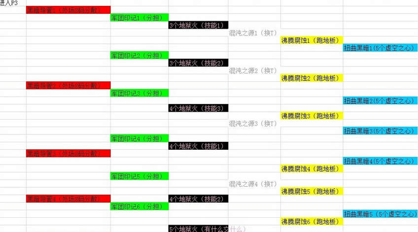 ʷʫ�����𣺰��˽������ĵ� ս���Ĳ��ü���