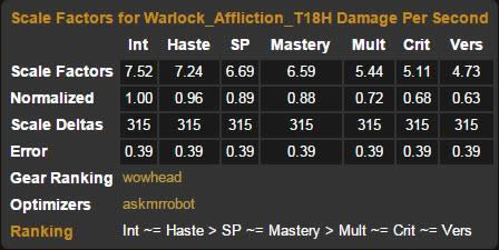 6.2�汾ʹ����ʿ���� �������������