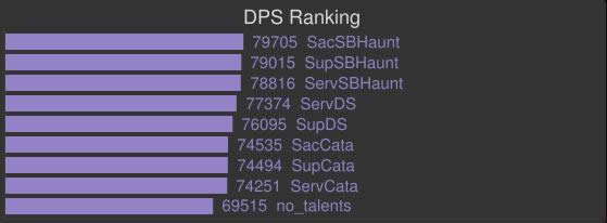 6.2�汾ʹ����ʿ����