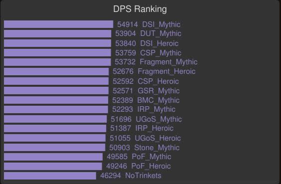 6.2�汾ʹ����ʿ����