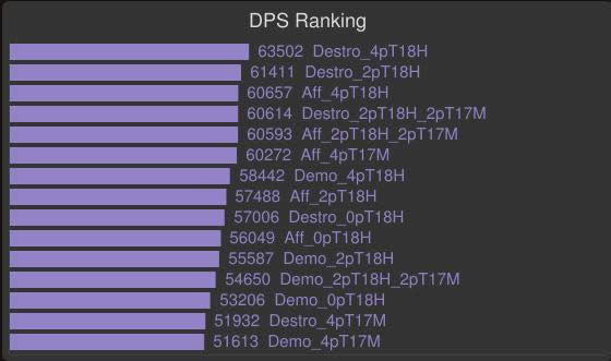 6.2�汾ʹ����ʿ����