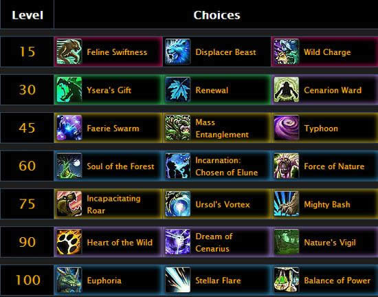 ƽ��µ�PVE�������