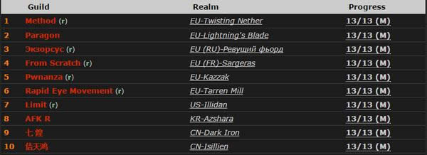 �������ݣ�7�͹�����ɱ ���������޵�1