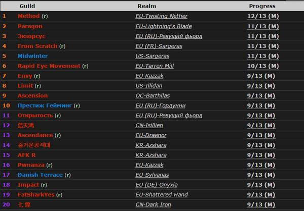 ������ս������������������������ɱǰ20