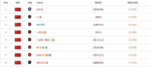 ������ս������������������������ɱǰ20